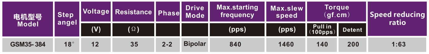 OT-GSM35-384ٲ|Ƭӡ|ҽе|΢͵-