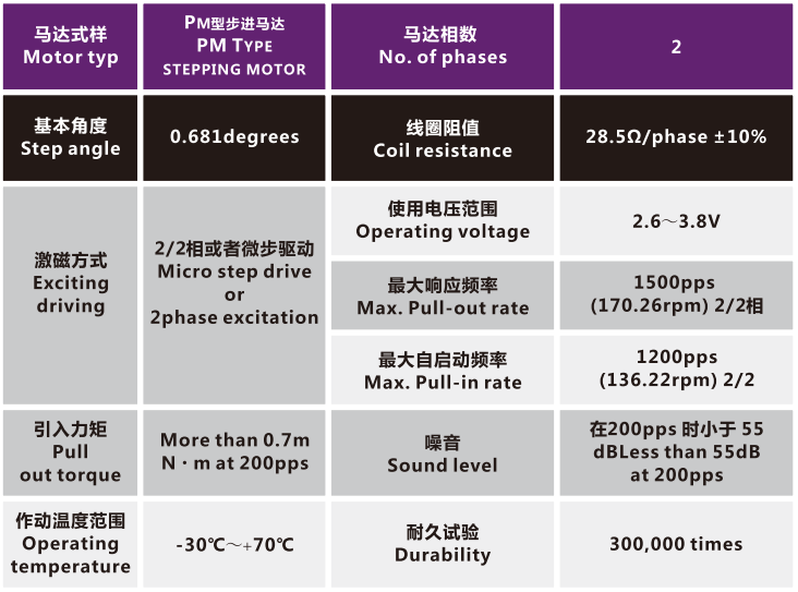 OT-IRIS10-013佹_ѧͷ_еͷ_ͷ-