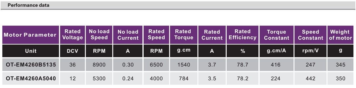 OT-EM4260ˢ|õ|綯ߵ|õ|ˮõ-
