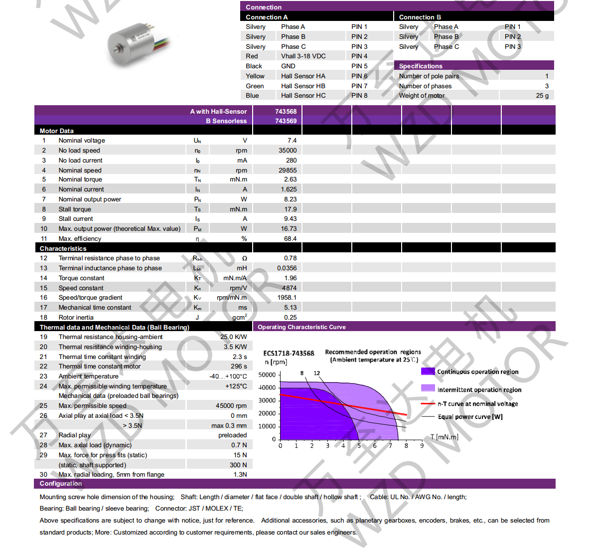 OT-ECS1718޲ˢֱ-ı-
