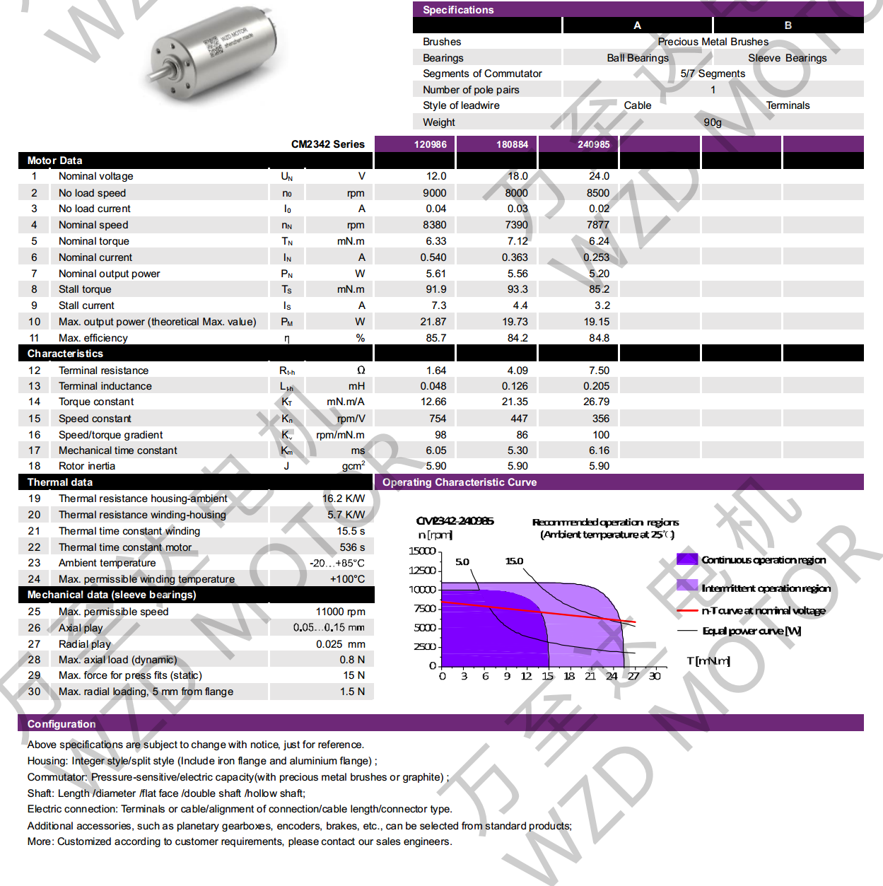 OT-CM2342ı-