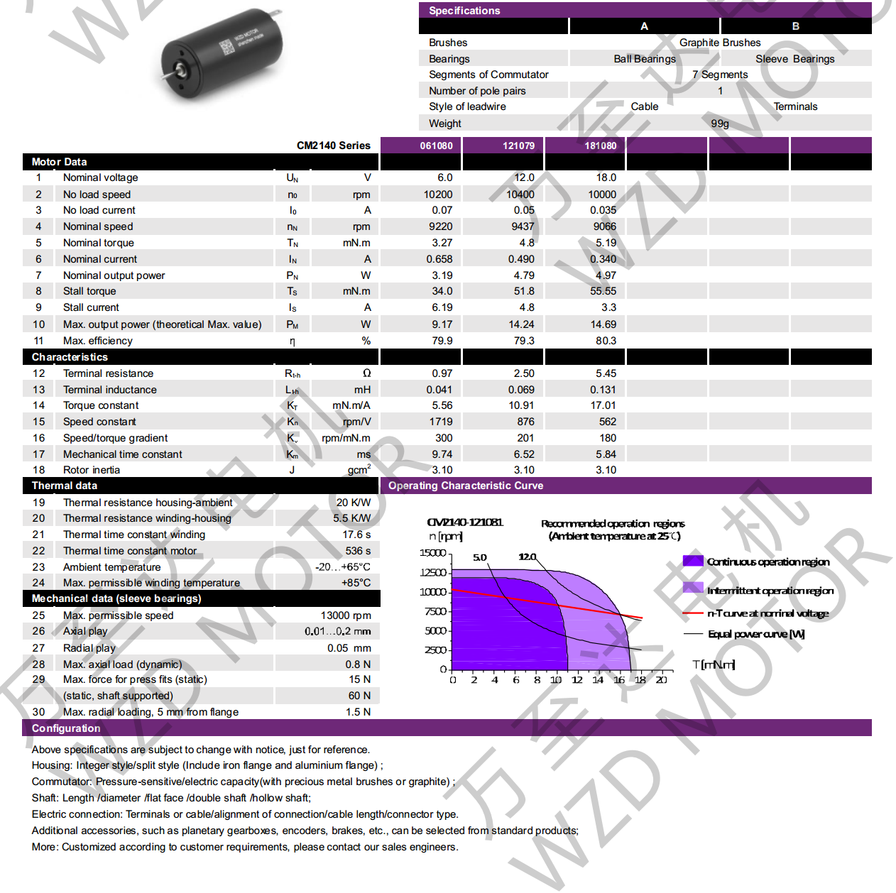 OT-CM2140ʯīˢı-