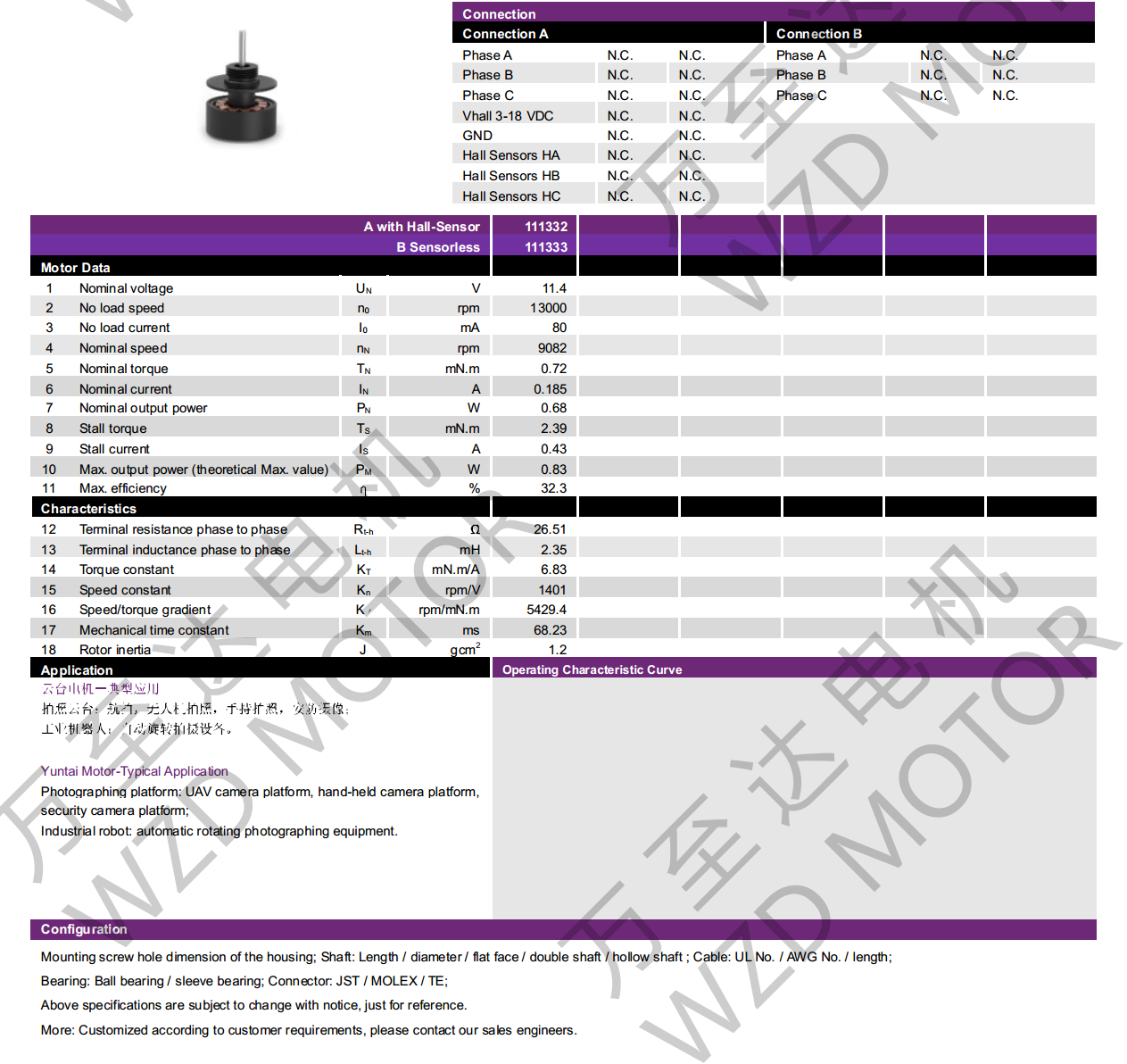 OT-EM1108BLDCˢ-