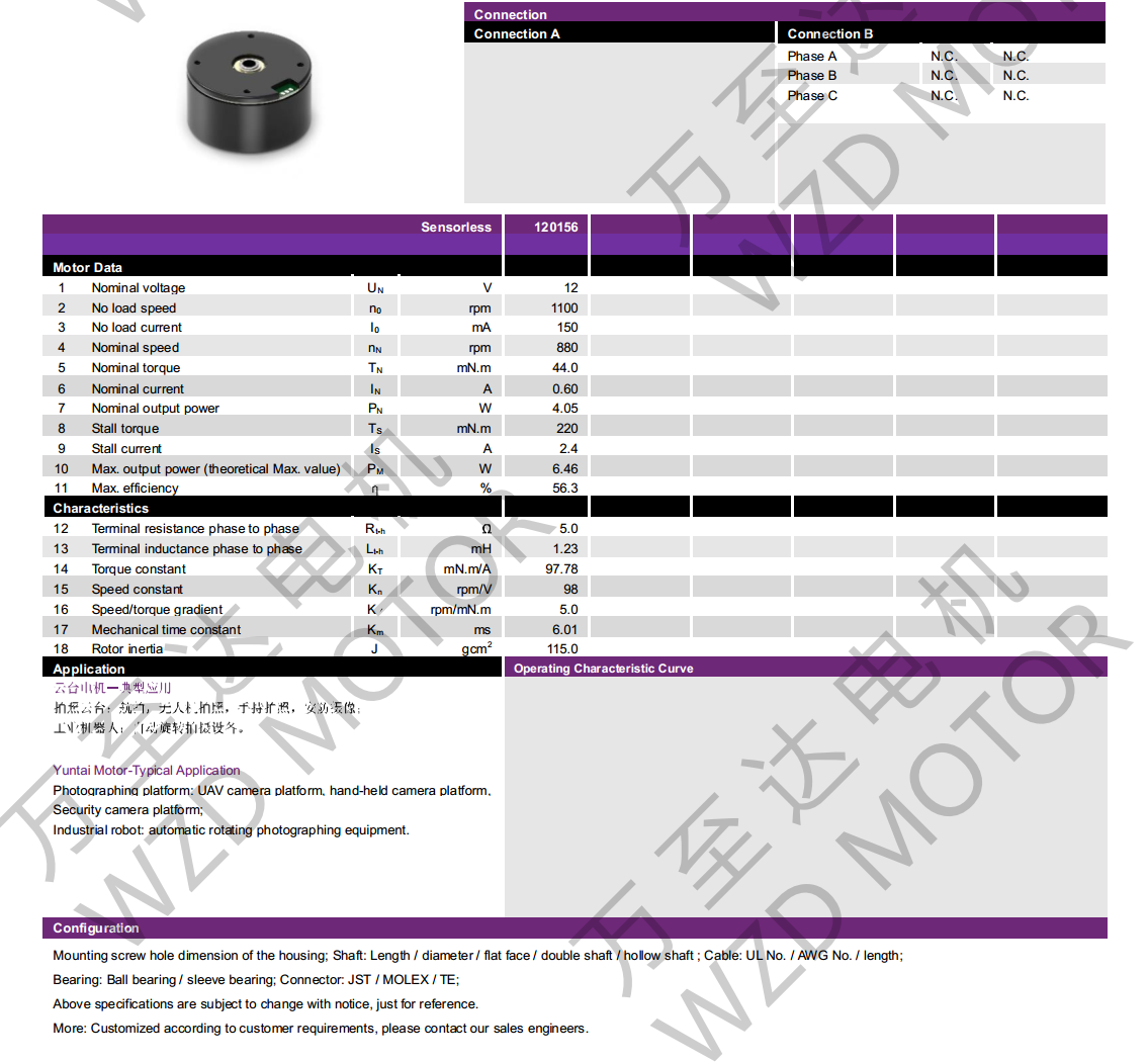 OT-EM4625BLDCˢ-
