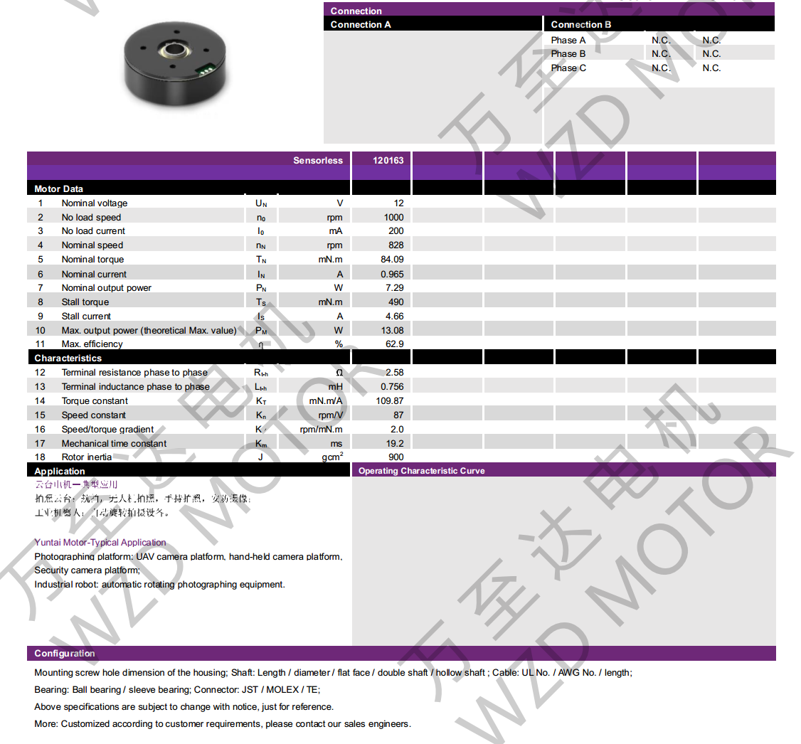 OT-EM6823BLDCˢ-