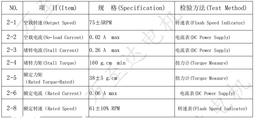 OT-10GP0717ٵ_-